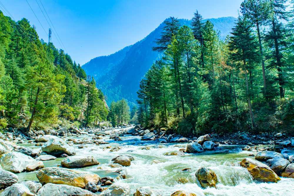 Places to Visit in Himachal Pradesh